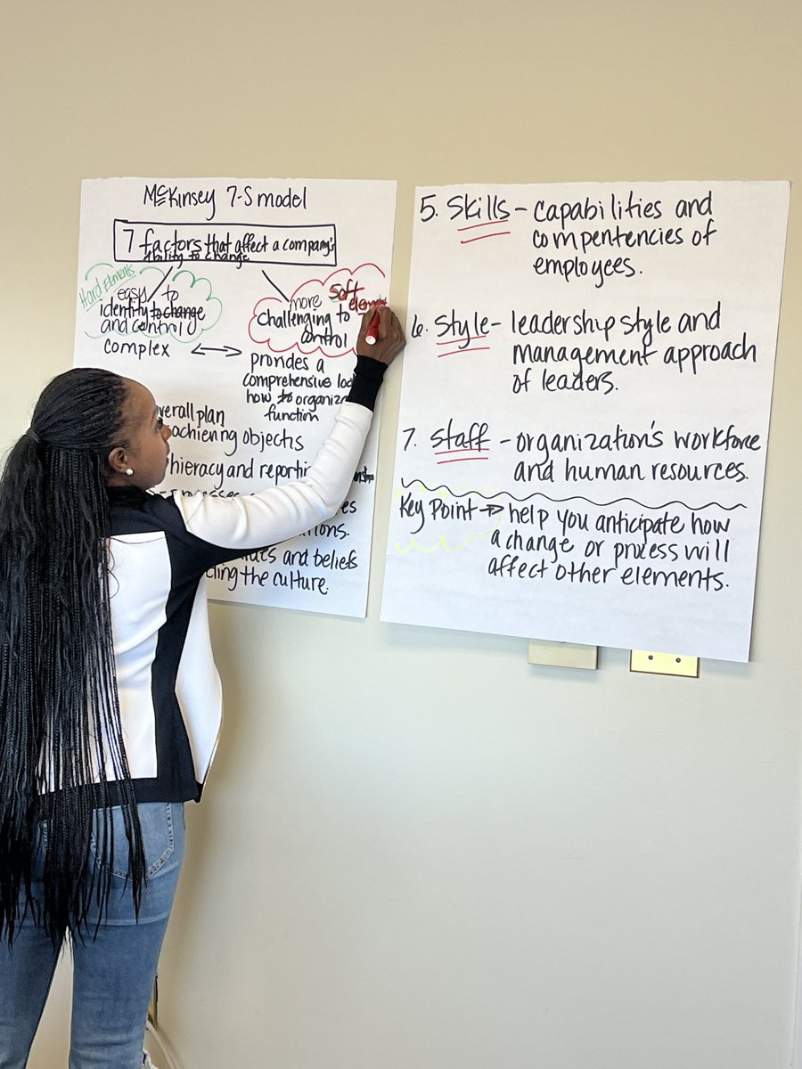 RL_Caldwell's tweet photo. Happening Now: โก๏ธ Growing in leadership under the direction of Dr. Chara Willaford at the @PrincipalsCtr Aspiring Principalโs Institute! I ๐ซถ๐ฝ this work! @DrCharaChats https://t.co/Lkazfnhzwp