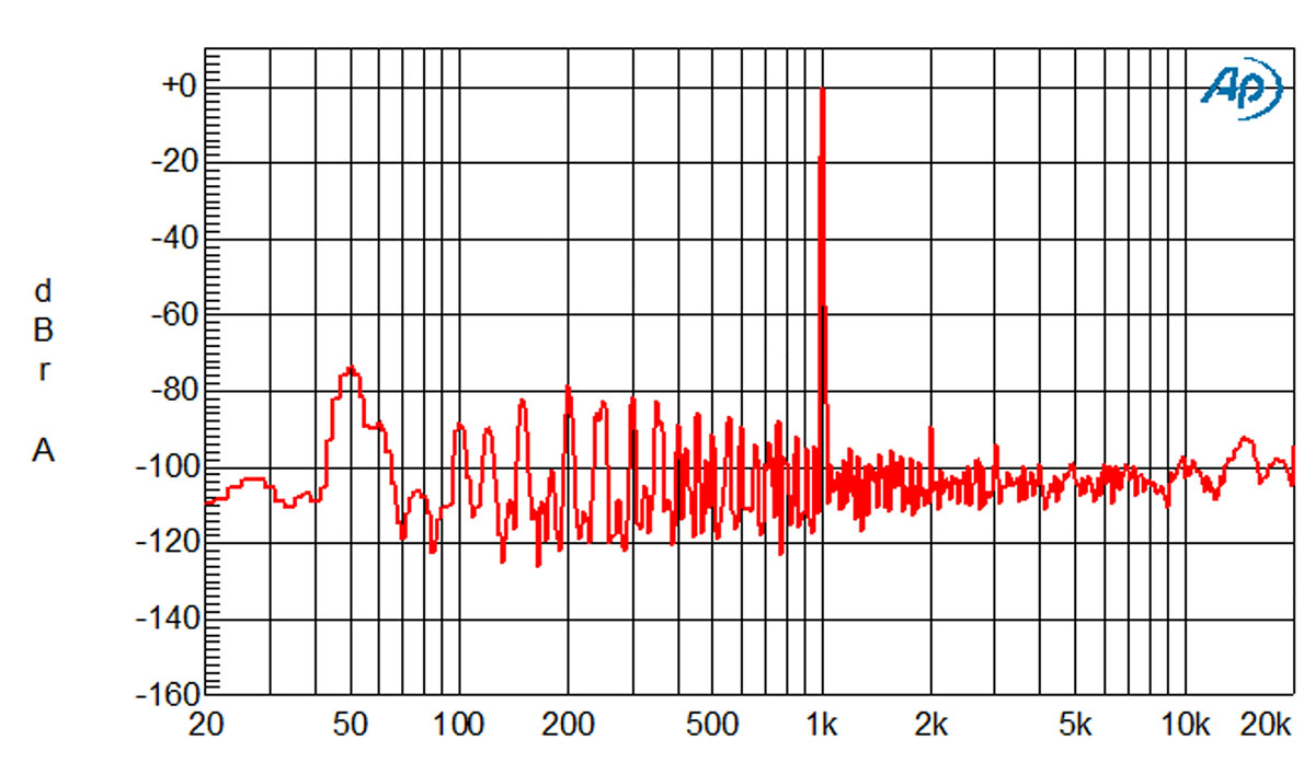 audioXpress Editor tweet media