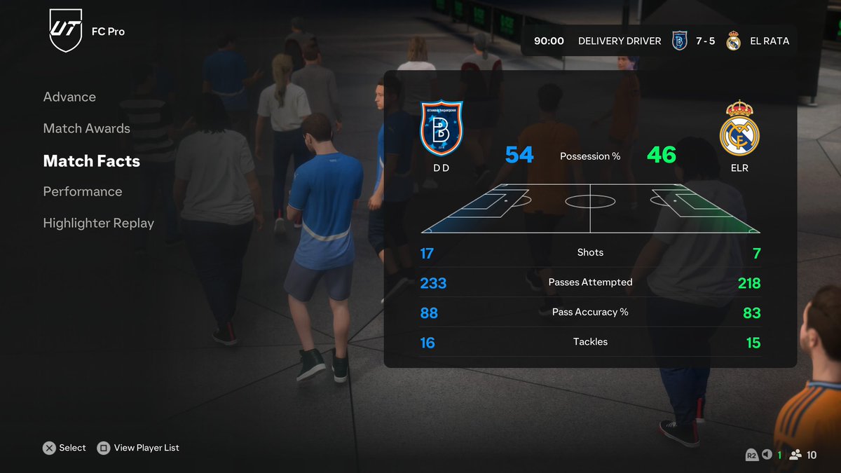 5-2 &amp; through to knockouts tomorrow. 

Played abysmal &amp; still made it to KO’s, lets see what tomorrow has in store ☘️