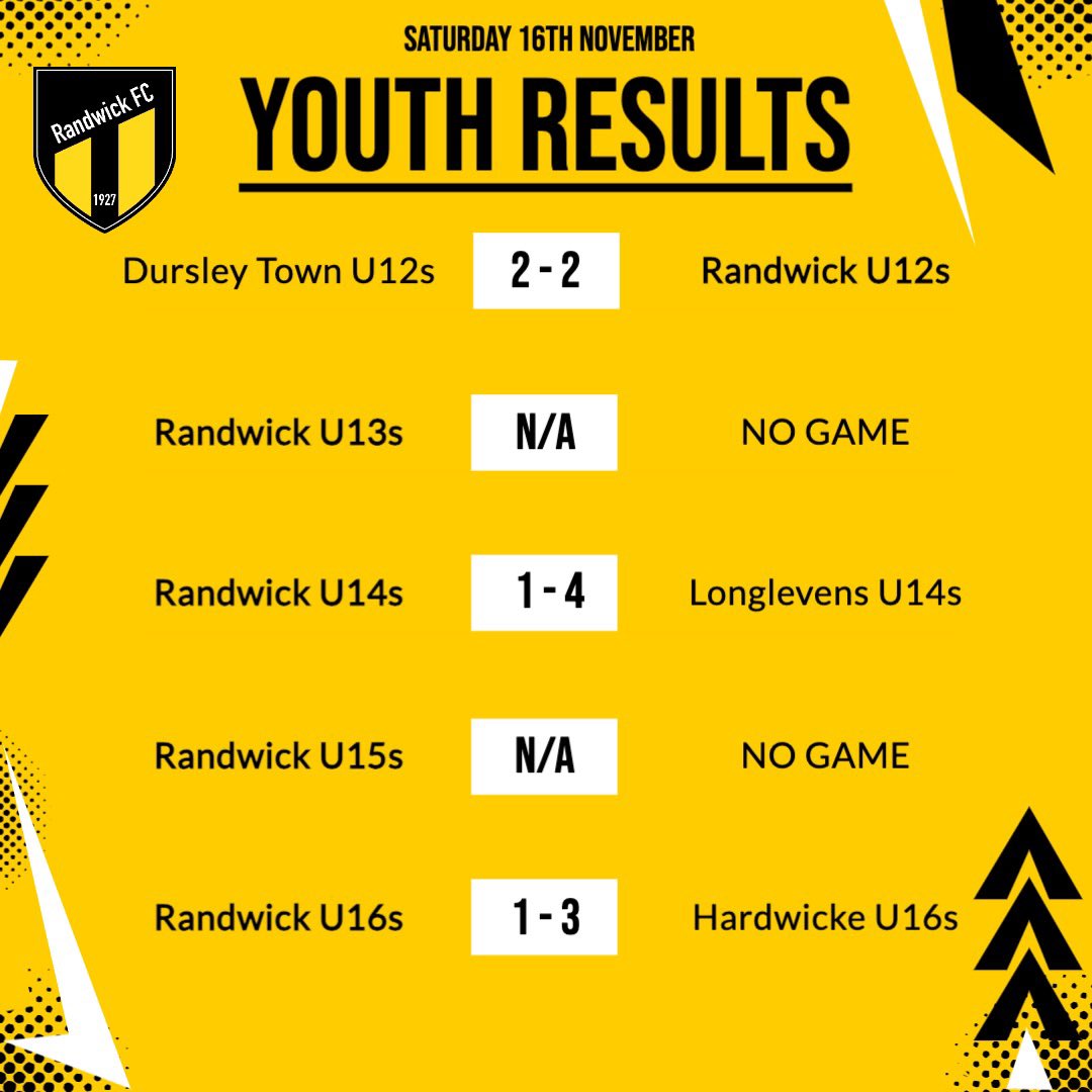 Randwick FC (@randwickfc) on Twitter photo Results ⬇️
🟡 1sts secure a narrow win against <a href="/TheKingswoodAFC/">Kingswood AFC</a>.
POTM: Luke Johnson
⚫️Reserves lose to Bush FC
🟡U12s take a deserved point
⚫️U14s lose out to a strong side
🟡U16s put in a spirited performance against top of the league Results ⬇️
🟡 1sts secure a narrow win against <a href="/TheKingswoodAFC/">Kingswood AFC</a>.
POTM: Luke Johnson
⚫️Reserves lose to Bush FC
🟡U12s take a deserved point
⚫️U14s lose out to a strong side
🟡U16s put in a spirited performance against top of the league