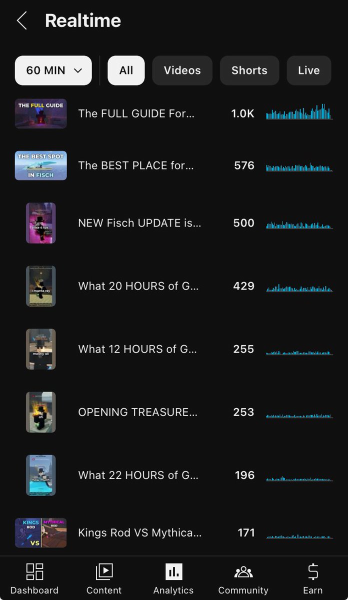 InfernoBxll tweet media