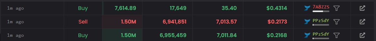 Bro never needed a coin to 2x so bad in his life

35.4 sol went to about 17 just like that