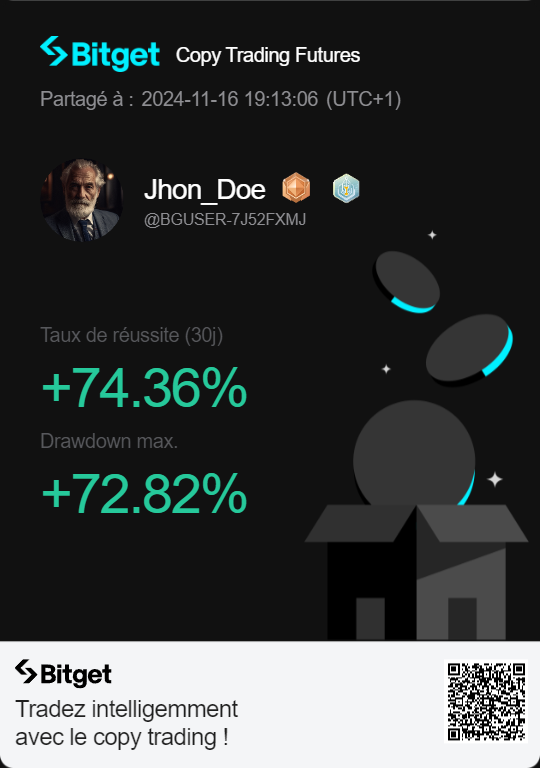 systemz51's tweet photo. Il est temps de rentrer dans la fusée pour gagner de l'argent avec le #copytrading. Je gagne donc tu gagnes ! 

 #bitget📷 #crypto #Bitcoin #btc #investir #argent https://t.co/V3dIzxZE29