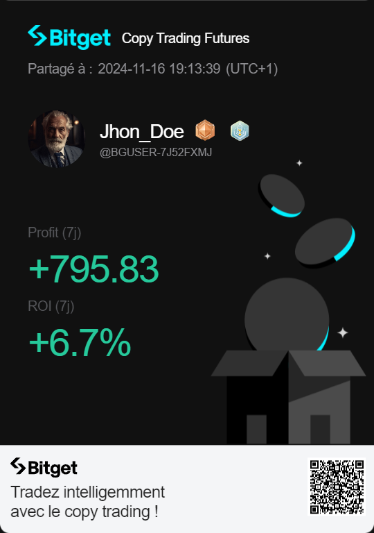 systemz51's tweet photo. Il est temps de rentrer dans la fusée pour gagner de l'argent avec le #copytrading. Je gagne donc tu gagnes ! 

 #bitget📷 #crypto #Bitcoin #btc #investir #argent https://t.co/V3dIzxZE29