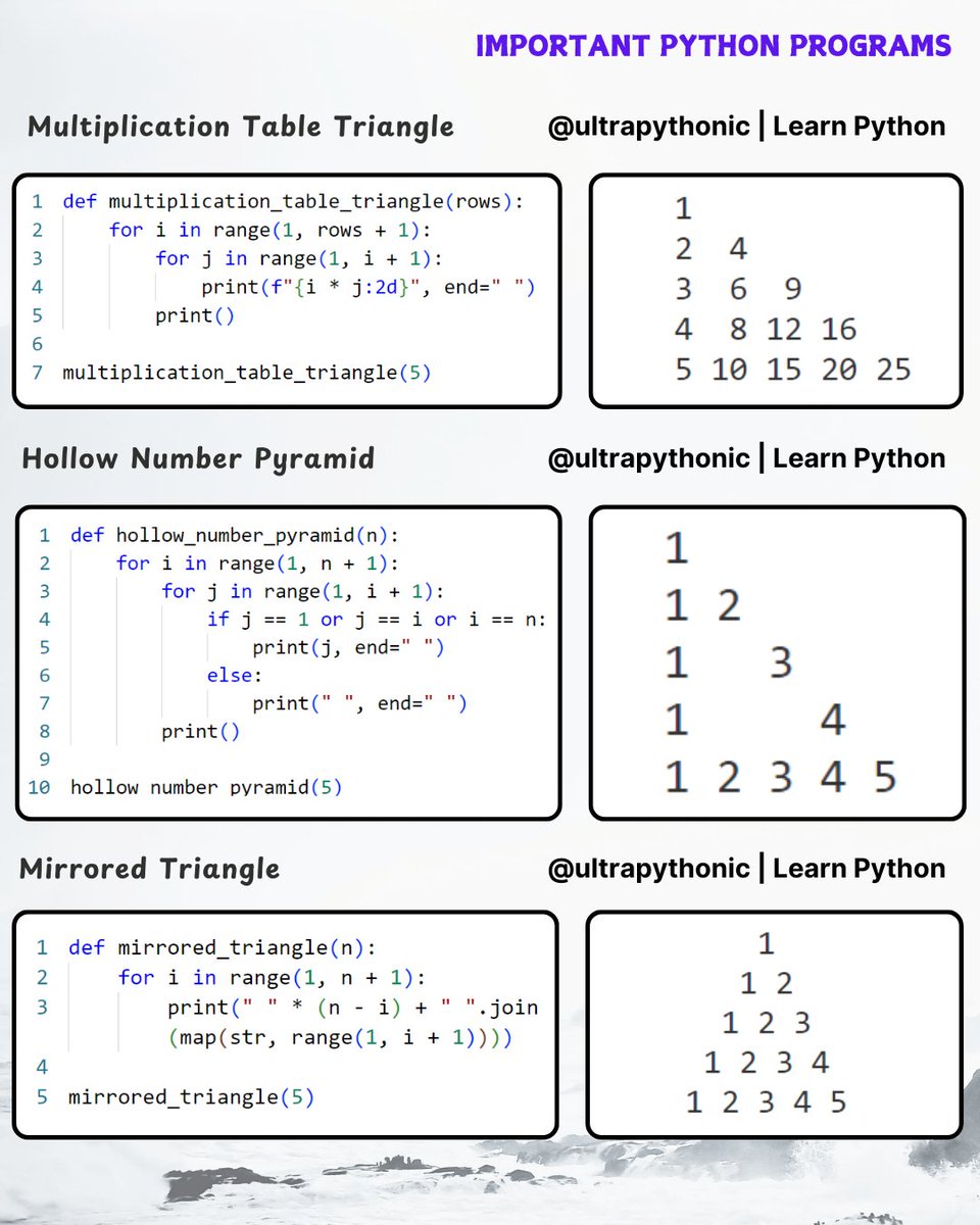 ultrapythonic's tweet image. #programming #ultrapythonic #pythonprogramming #developer #programmer #softwaredeveloper #computerscience #ai #ml #machinelearning #DataScience #SoftwareDevelopment #DevOps #100DaysOfCode #Python