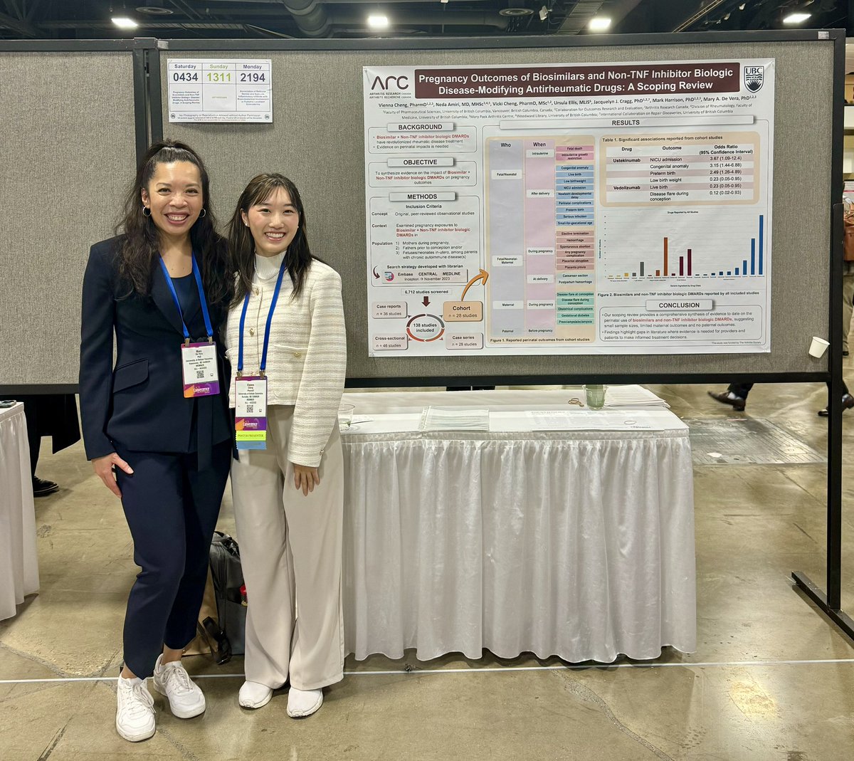 Dr Mary Abigail De Vera 🇨🇦🇵🇭 (@maryadevera) on Twitter photo Great work <a href="/_viennacheng/">Vienna Cheng</a> presenting her poster on a scoping review of pregnancy outcomes of biosimilar disease modifying antirheumatic drugs at #ACR2024
<a href="/Arthritis_ARC/">Arthritis Research Canada</a> <a href="/ubcpharmacy/">UBC Pharm Sci</a> Great work <a href="/_viennacheng/">Vienna Cheng</a> presenting her poster on a scoping review of pregnancy outcomes of biosimilar disease modifying antirheumatic drugs at #ACR2024
<a href="/Arthritis_ARC/">Arthritis Research Canada</a> <a href="/ubcpharmacy/">UBC Pharm Sci</a>