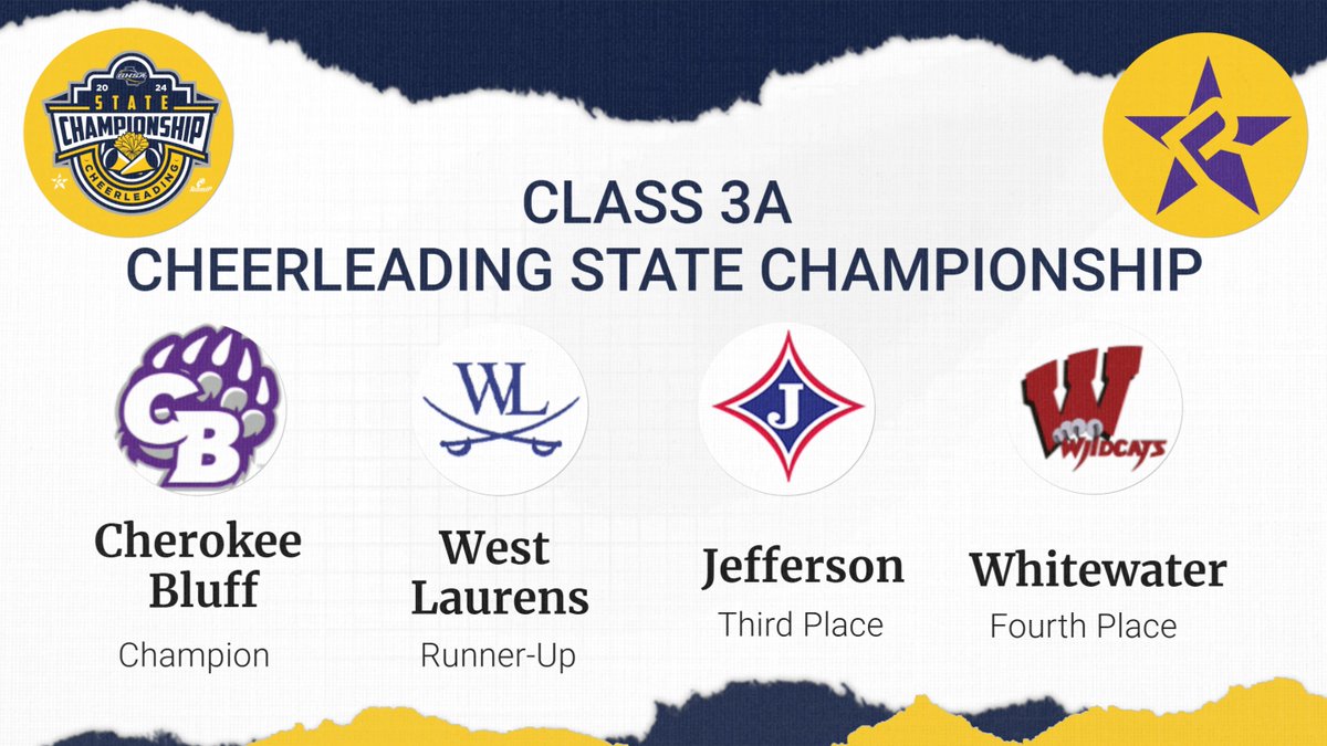 OfficialGHSA's tweet photo. Cheerleading | Class 3A Results 📣🏆
Congratulations to the Bears of @BluffCherokee 
2024 Class 3A Cheerleading State Champions 
#RebelAthletic      #CheerSounds     #Cheerfest https://t.co/MgTPX9jiq3