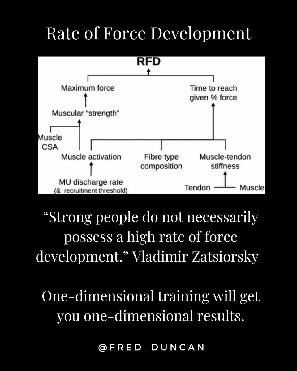 Fred Duncan tweet media