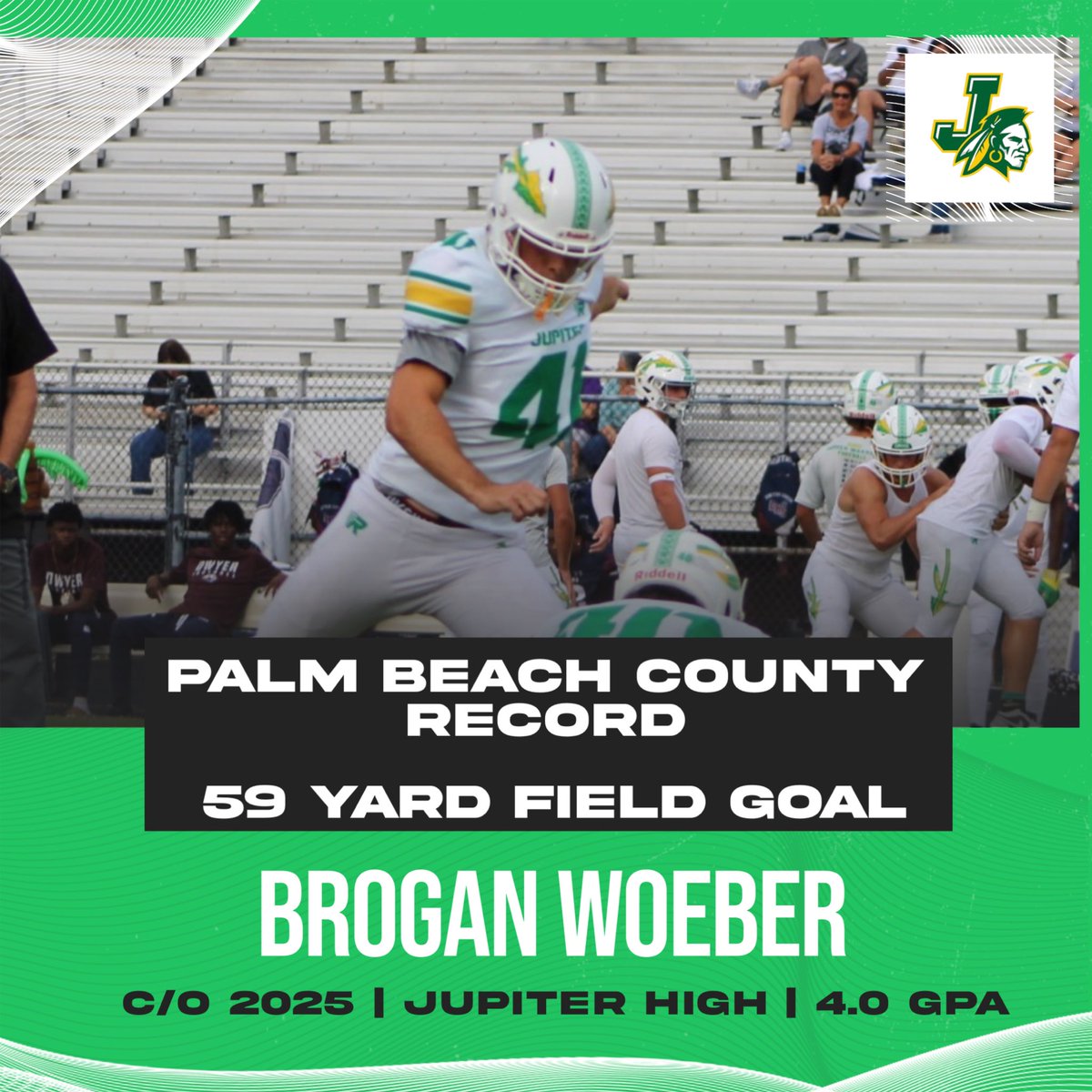 Jupiter Football Recruiting (@jupfbrecruiting) on Twitter photo Congratulations to <a href="/BroganWoeber/">Brogan Woeber</a> on breaking the Palm Beach County record for longest field goal! His 59 yarder is the longest of any kick in the state of Florida this season. Congratulations to <a href="/BroganWoeber/">Brogan Woeber</a> on breaking the Palm Beach County record for longest field goal! His 59 yarder is the longest of any kick in the state of Florida this season.