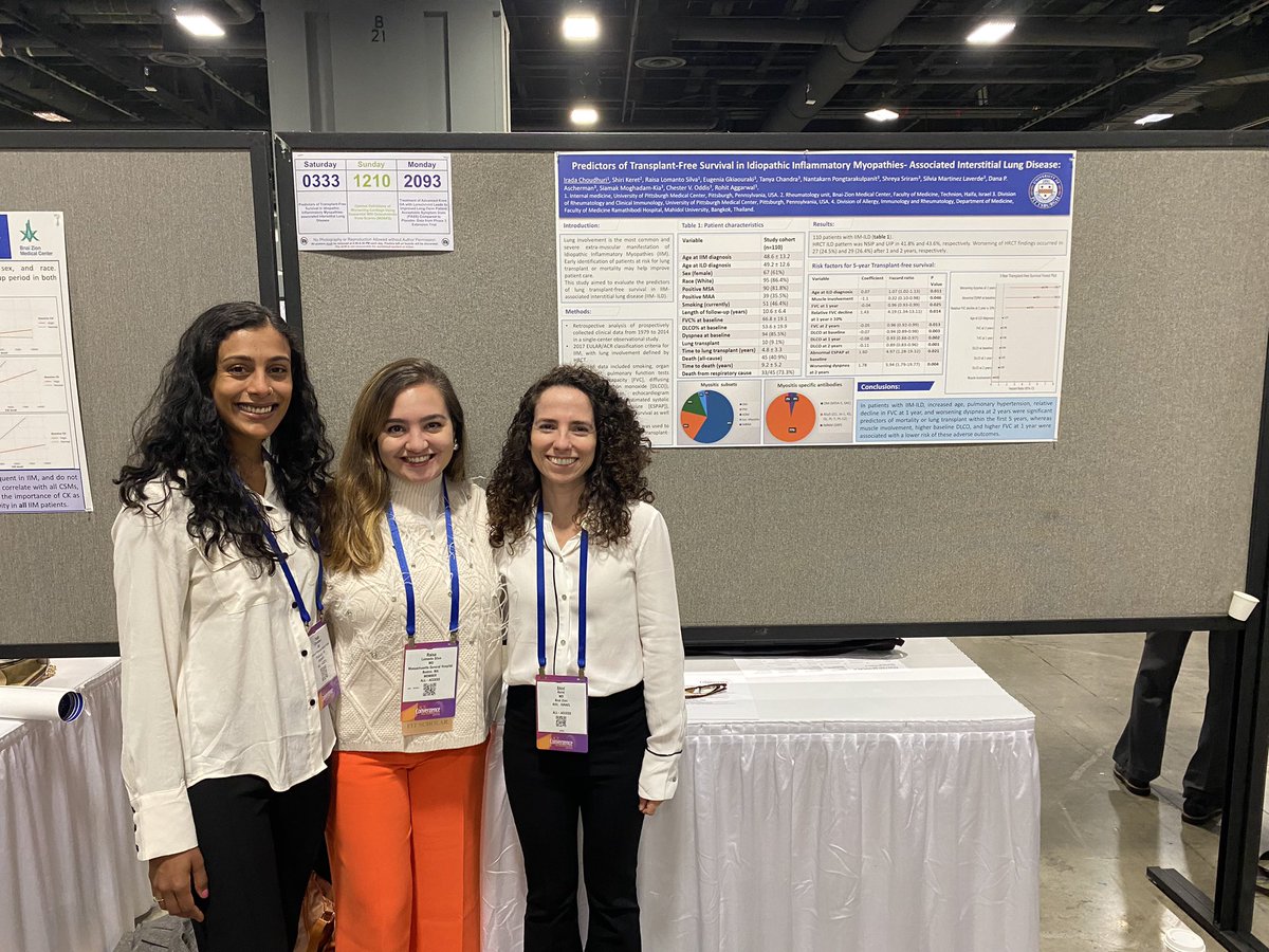 Raisa Lomanto Silva, MD (@raisalomanto) on Twitter photo Fangirling these two rockstars! A joy to work with <a href="/shirikeret/">shiri keret</a> and <a href="/Irada0720/">Irada Choudhuri</a> on ILD transplant-free survival predictors 🫁 <a href="/docrota/">Rohit Aggarwal</a> Fangirling these two rockstars! A joy to work with <a href="/shirikeret/">shiri keret</a> and <a href="/Irada0720/">Irada Choudhuri</a> on ILD transplant-free survival predictors 🫁 <a href="/docrota/">Rohit Aggarwal</a>