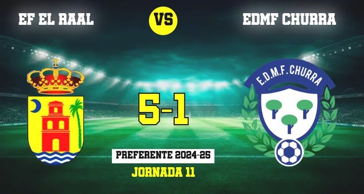 Preferente Autonómica 
EF Raal 5 - EDMF Churra 1. Goleada y reacción en casa ante un rival que lo intentó hasta el final, para seguir en la zona alta e inexpugnables en su feudo. Fenoll estrena cuenta goleadora