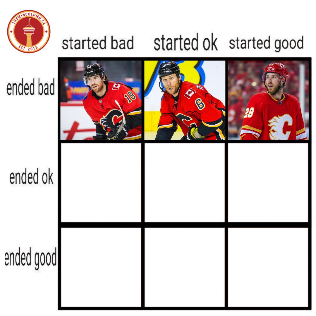 The Win Column tweet media