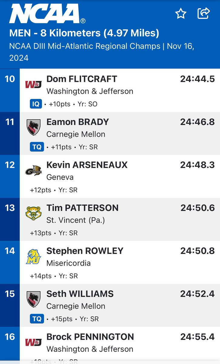 W&J Track & Field / Cross Country tweet media