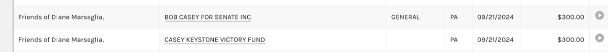 ChuckRossDC's tweet image. Diane Ellis-Marseglia, the Bucks County commissioner who is openly breaking the law to count invalid ballots, contributed to @bob_casey's campaign in September. freebeacon.com/elections/bob-…