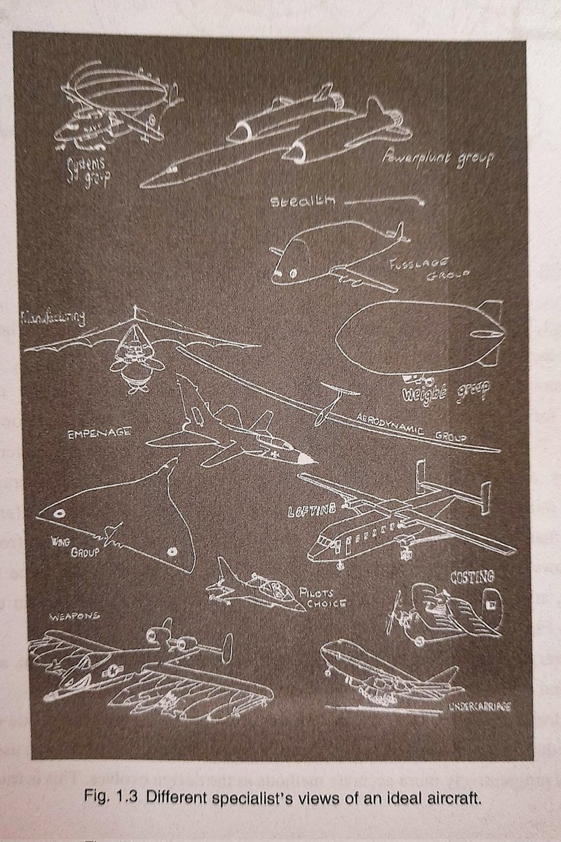 jpmprojectmgmt's tweet photo. Funny
#Aircraft #Engineering #aerospace https://t.co/k8cbWCAzZF
