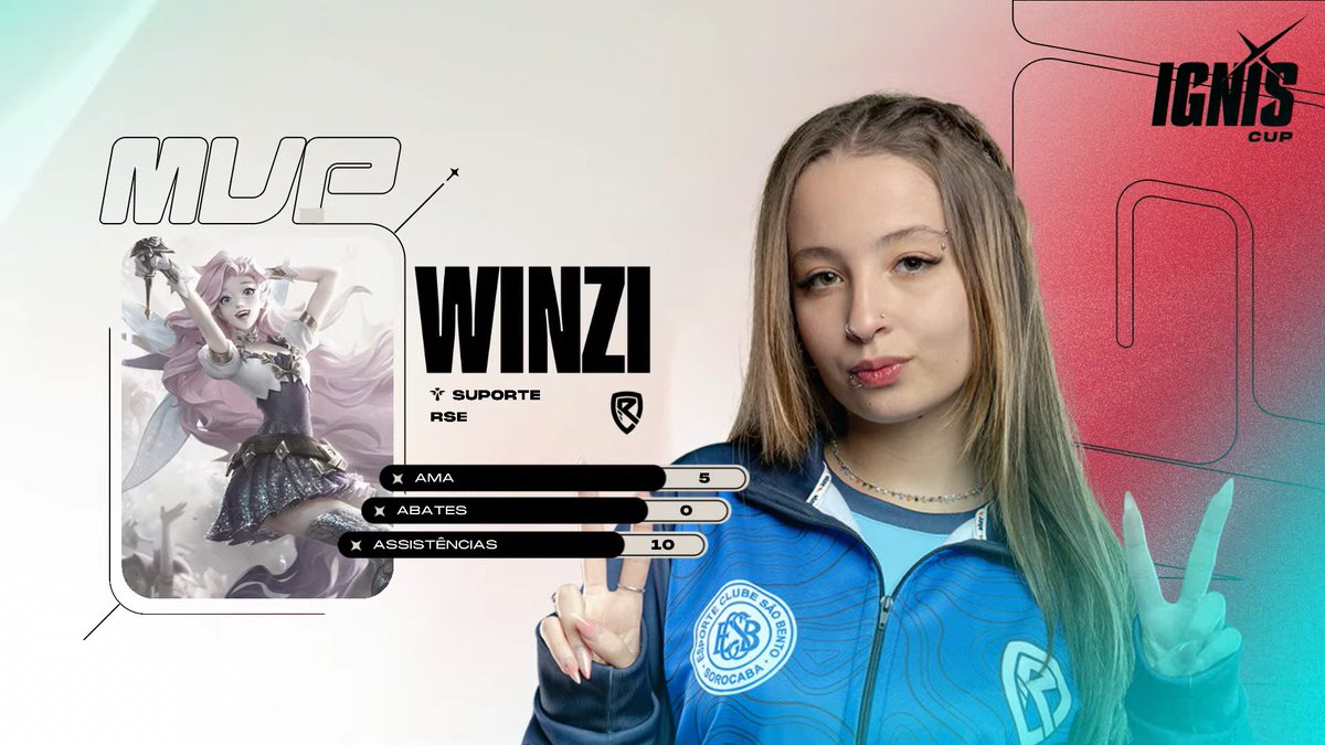 CBLOL's tweet image. A @winzilol foi o Destaque do Jogo 3! #IgnisCup