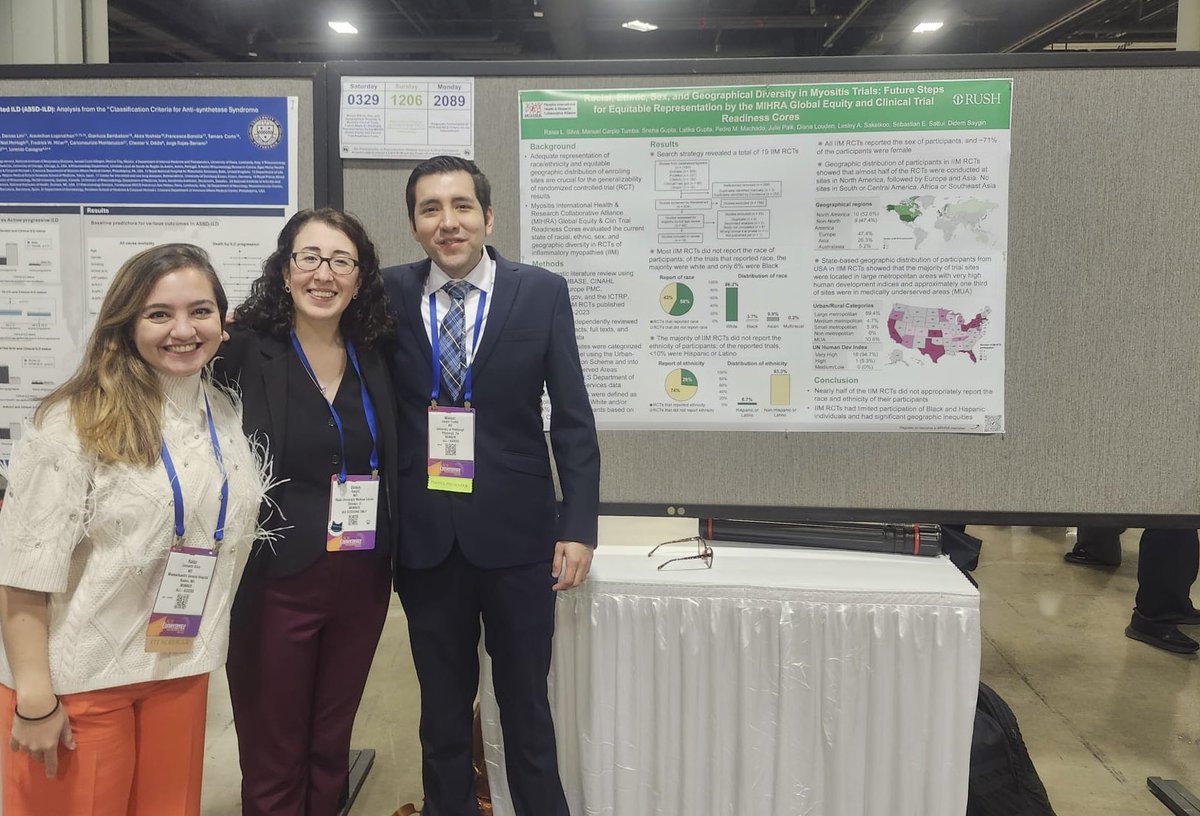 Raisa Lomanto Silva, MD (@raisalomanto) on Twitter photo In our syst. review..
- Race fully reported in 57.9% RCTs
- 42% of RCTs had >20% non-White participants; 21% if excluding RCTs conduted exclusively in Japan
- 68.4% RCTs used sex/gender terms per SAGER guidelines
Working with the best ⭐️
<a href="/DidemSayginMD/">Didem Saygin, MD</a> @SattuiSEMD <a href="/manuctumba/">Manuel Carpio Tumba</a> In our syst. review..
- Race fully reported in 57.9% RCTs
- 42% of RCTs had >20% non-White participants; 21% if excluding RCTs conduted exclusively in Japan
- 68.4% RCTs used sex/gender terms per SAGER guidelines
Working with the best ⭐️
<a href="/DidemSayginMD/">Didem Saygin, MD</a> @SattuiSEMD <a href="/manuctumba/">Manuel Carpio Tumba</a>