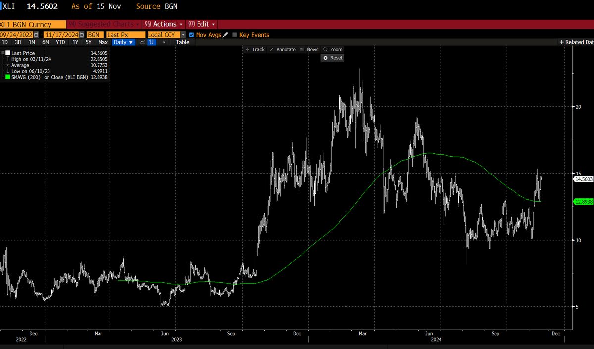 TradeZing tweet media