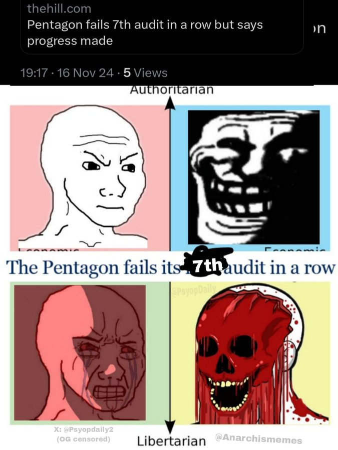PsyopDaily2's tweet photo. Pentagon Fails 7th Audit in a Row But Says "Progress Made"
#news #Memes https://t.co/F3uld8rsnK
