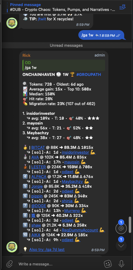 onchainhaven tweet media