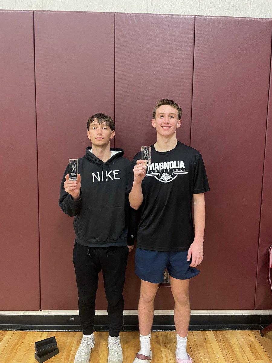 Magnolia Basketball (@magbasketball) on Twitter photo Big congratulations to <a href="/JohnstonCaleb11/">Caleb Johnston</a> and Christian Waldrop for making the Doghouse Invitational all tournament team in our 4th place finish! <a href="/TurfAndCourt/">Turf & Court Films</a> <a href="/RcsSports/">Jim Hicks</a> @RogasScott <a href="/djones8301/">Doug Jones</a> <a href="/MagnoliaHighTX/">Magnolia High School</a> <a href="/MagISDAthletics/">Magnolia ISD Athletics</a> Big congratulations to <a href="/JohnstonCaleb11/">Caleb Johnston</a> and Christian Waldrop for making the Doghouse Invitational all tournament team in our 4th place finish! <a href="/TurfAndCourt/">Turf & Court Films</a> <a href="/RcsSports/">Jim Hicks</a> @RogasScott <a href="/djones8301/">Doug Jones</a> <a href="/MagnoliaHighTX/">Magnolia High School</a> <a href="/MagISDAthletics/">Magnolia ISD Athletics</a>