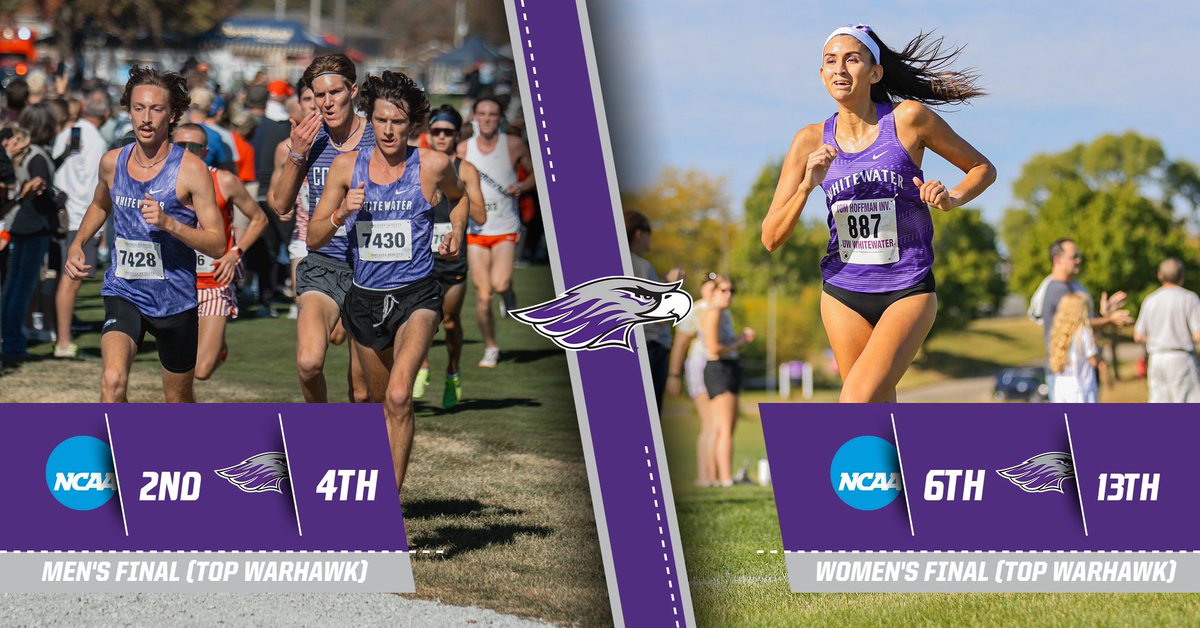 What a day in Minnesota! The Warhawk men finished as the NCAA North Regional runners-up behind a 4th-5th finish from Christian Patzka and Gunner Schlender. The UWW women finished sixth bolstered by a 13th-place finish from Ari De La Cerda.