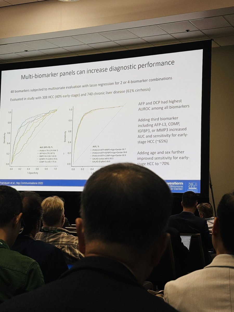 ayshaslam999's tweet photo. What’s new in HCC screening and prevention? Excellent session @AASLDtweets 
Key points👇 
- how to identify high risk patients
- what modalities to consider in low risk vs high risk patients 
- how to implement surveillance strategies https://t.co/iovcXbp0f4