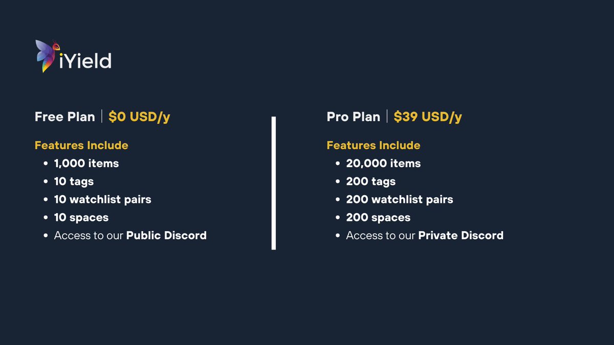 iYieldCrypto's tweet photo. Thinking about upgrading to iYield Pro? 🤔

Check out this Free vs. Pro breakdown to see exactly what each plan offers. 

Sign Up for free 👉 https://t.co/YeqCkR0EB8 https://t.co/zkwLlx2Sp7