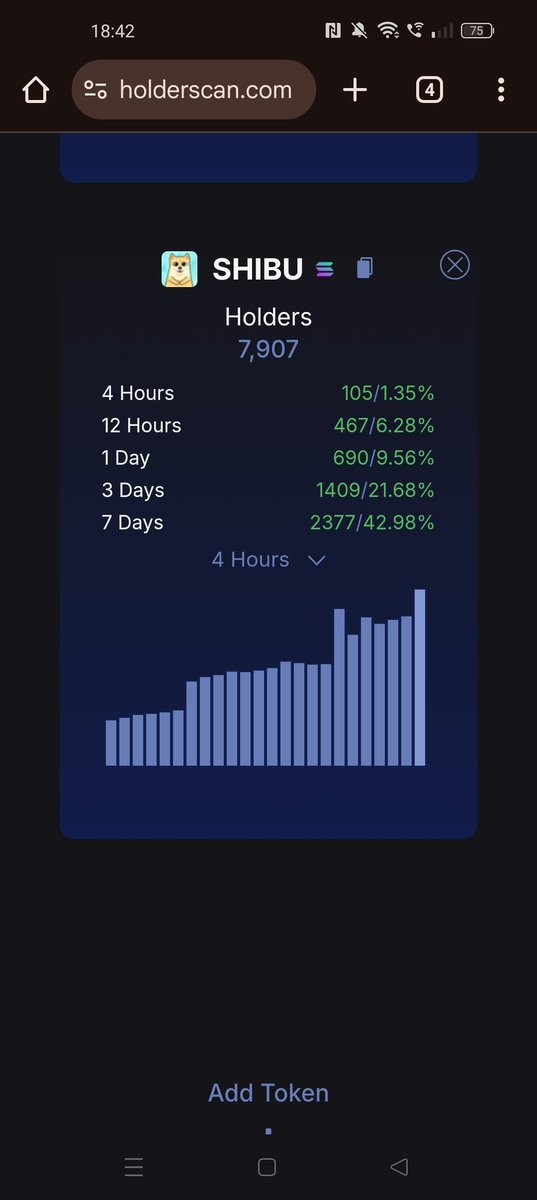 CyberkidzSol's tweet image. We are biding $shibu the Solana Doge mascot by @Fantoumi