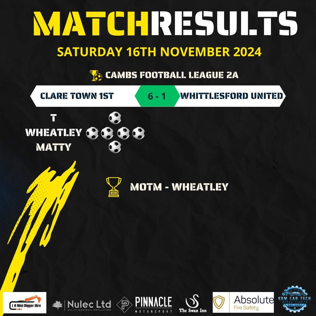 Today's results.

Another win sees us still sitting top of the table