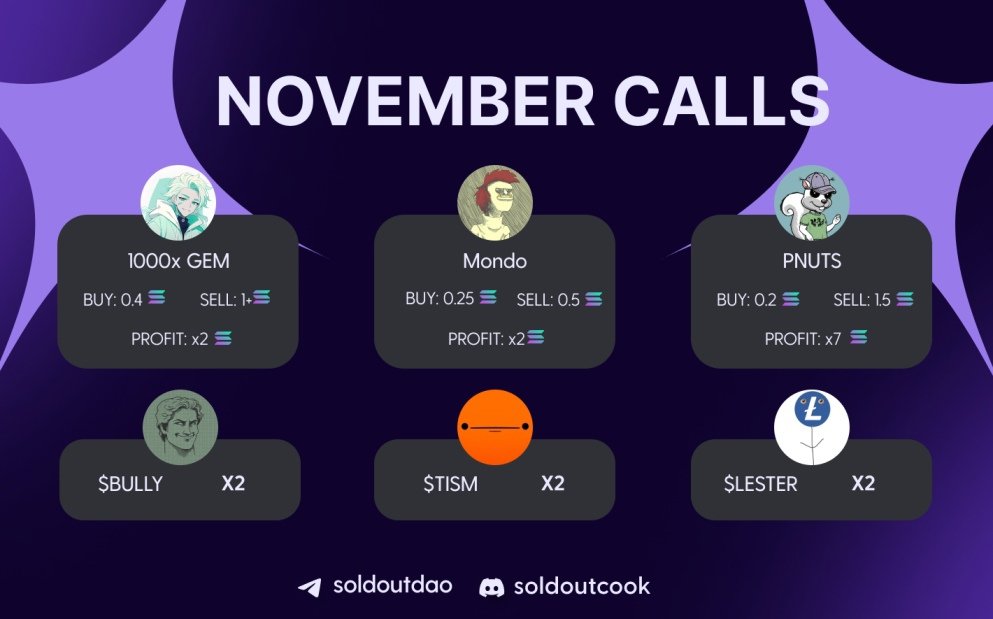 Soldoutcook's tweet image. We would like to share our successes with both NFTs and memcoins.
Discord: discord.gg/soldoutcook