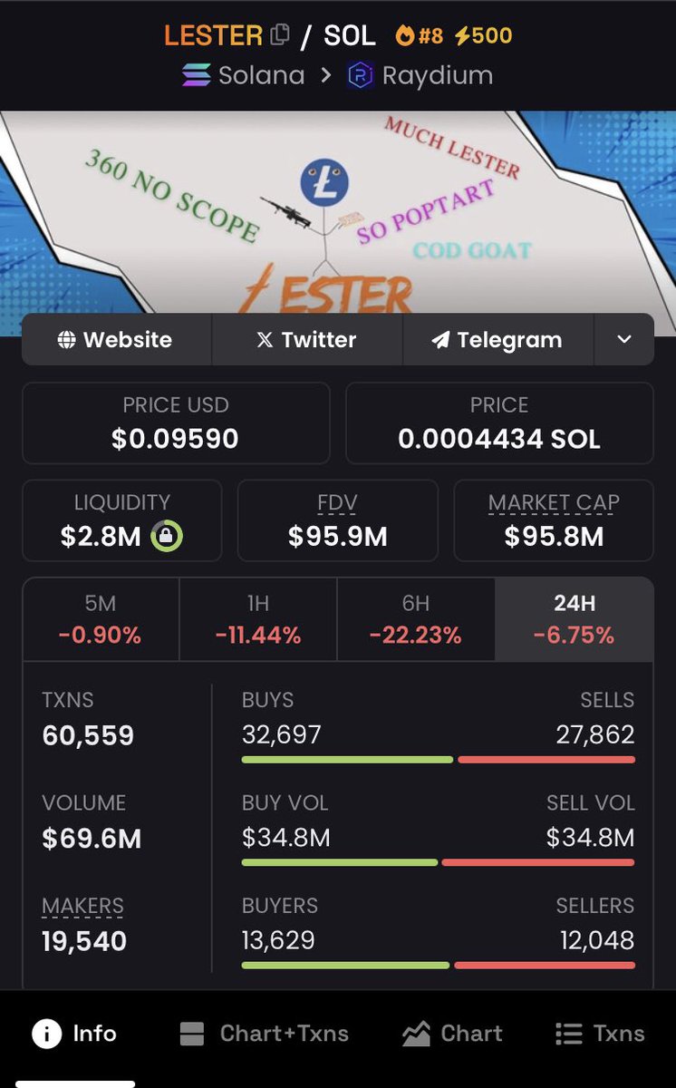Andrew Leonard tweet media