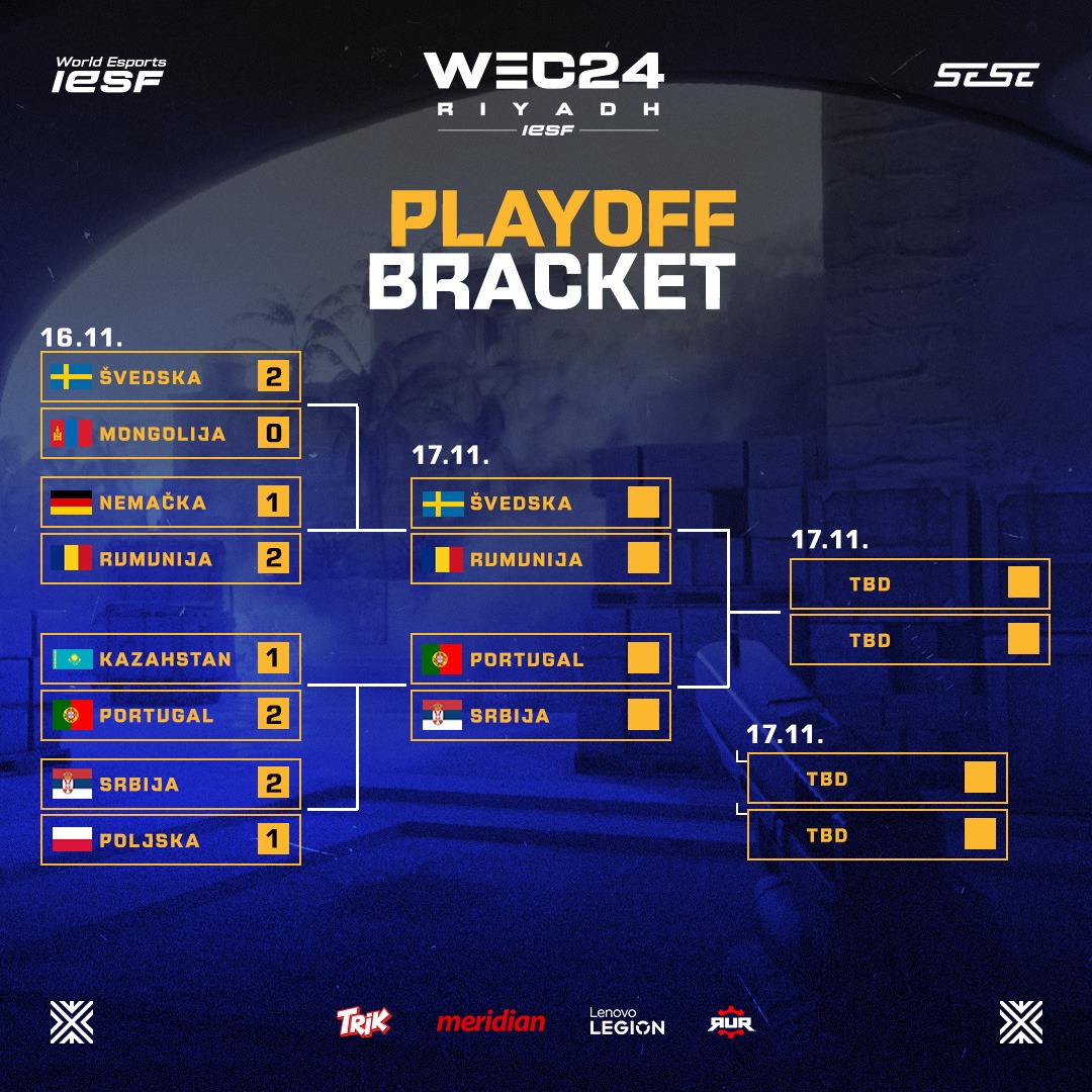 Srpski savez elektronskih sportova i esportova tweet media