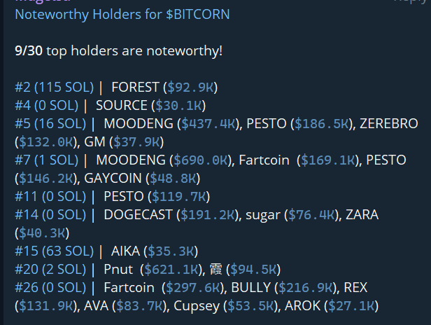 utterNihilism's tweet photo. @blessed_mayor amazing, here are some note worthy holders of #bitcorn 

https://t.co/SPzh4jeGkE https://t.co/ZWjLtcI210