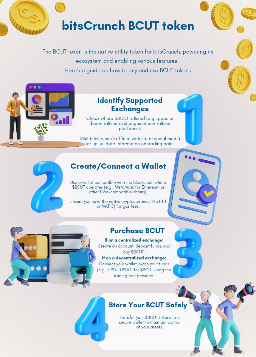 tammyonchain's tweet photo. As the utility token of the @bitsCrunch ecosystem, $BCUT fuels innovation in NFT security, analytics, and transparency.

✅ Access premium features
✅ Participate in governance
✅ Be part of a revolutionary NFT journey

Your gateway to safer NFTs starts here! 🔗
#bitsCrunchAI https://t.co/5OawwmHTZt