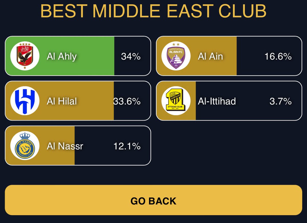 Osama 🇸🇦 tweet media