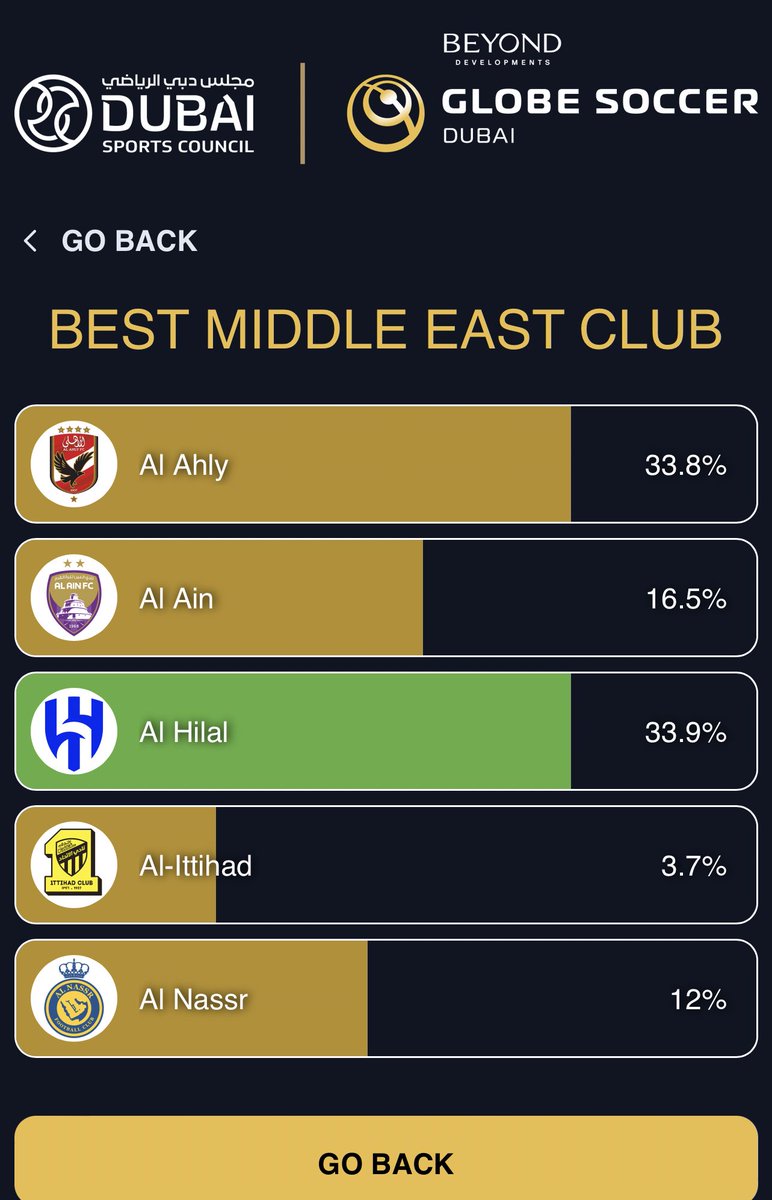 مشعل فقط tweet media