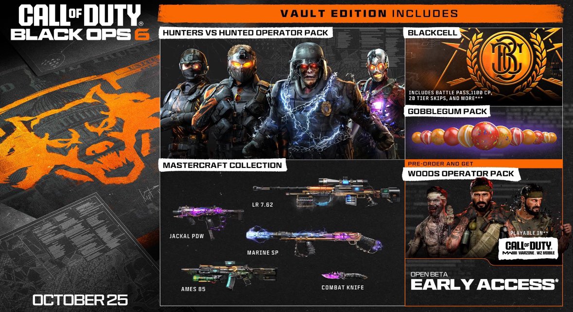 Call of Duty Black Ops 7 Informer tweet media