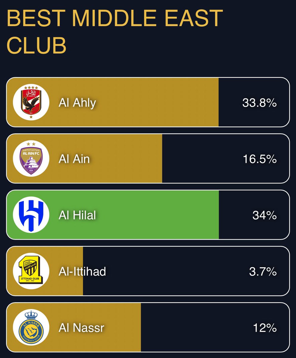 منبر الهلال - Mnbr Alhilal tweet media