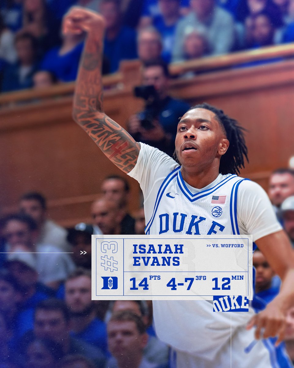Duke Men’s Basketball tweet media