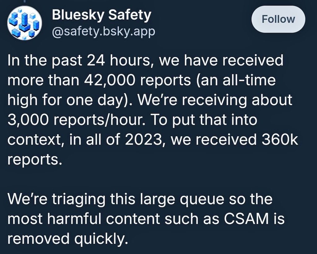 La tolerante progresía, tan amante de la libertad de expresión, abandona Twitter y se va a Bluesky.

Llega a Bluesky y trata de hacer lo mismo que hacía en el viejo Twitter: denunciar e intentar purgar al disidente.

No pueden evitarlo, llevan la cheka y el gulag en las venas.