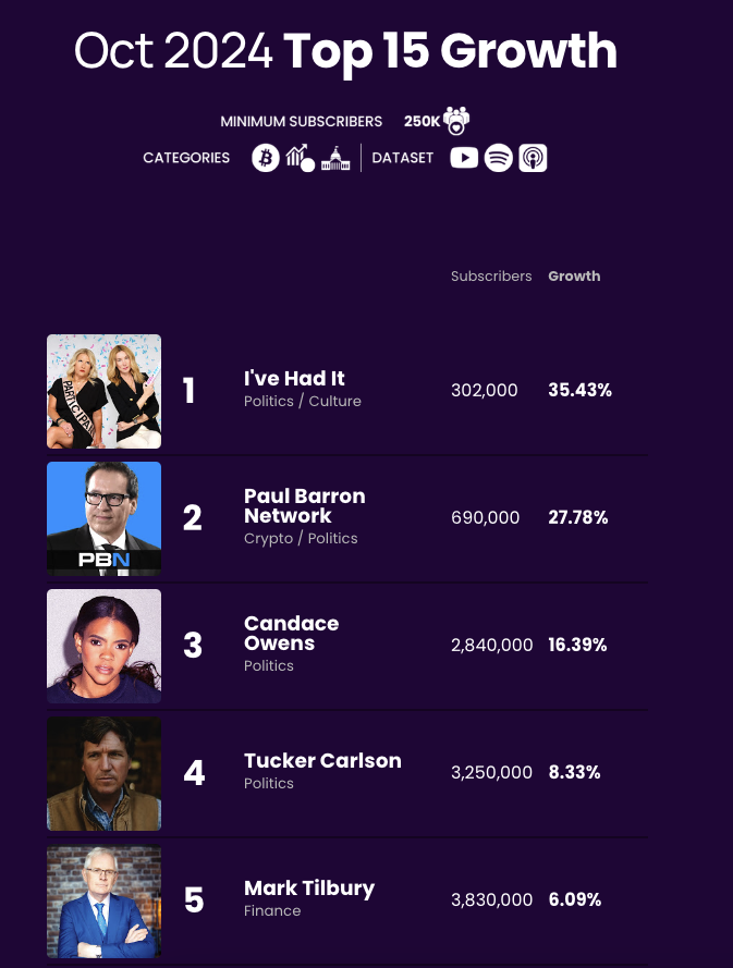 PaulBarron tweet media