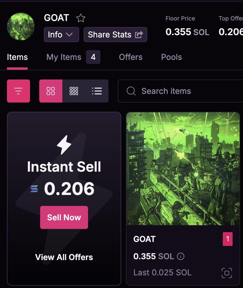 t.me/StevenAlphaAsf
Free $GOAT mint to 0.35 SOL (Peaked at 0.7). 
Play called yesterday in my Telegram.