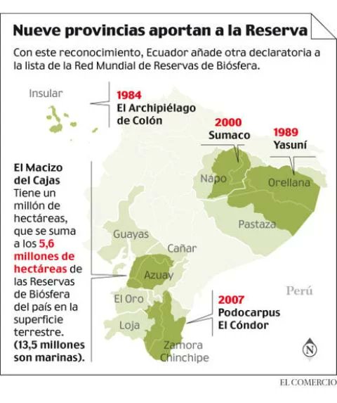 El Cajas se quema, PODOCARPUS en la parte de Loja SE QUEMA.

Sin bosque NO HAY LLUVIAS, y una vez más por favor no nos dejen solos en Loja.