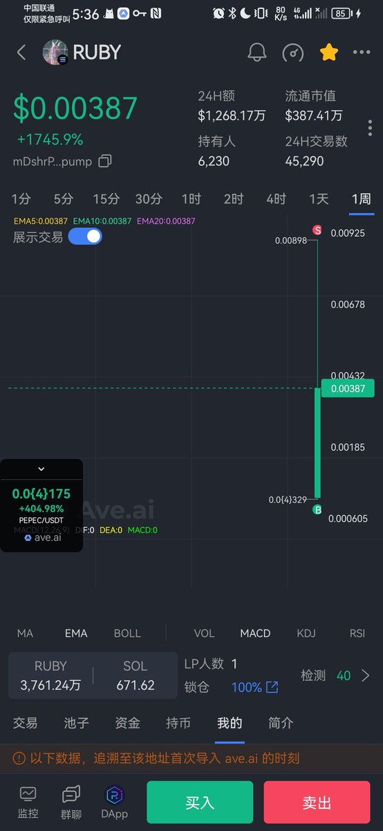 crypto_qz's tweet photo. #RUBY 58k-9m   155x   😂😂😂小群昨日优质密码。 https://t.co/bjU6XnYsQa