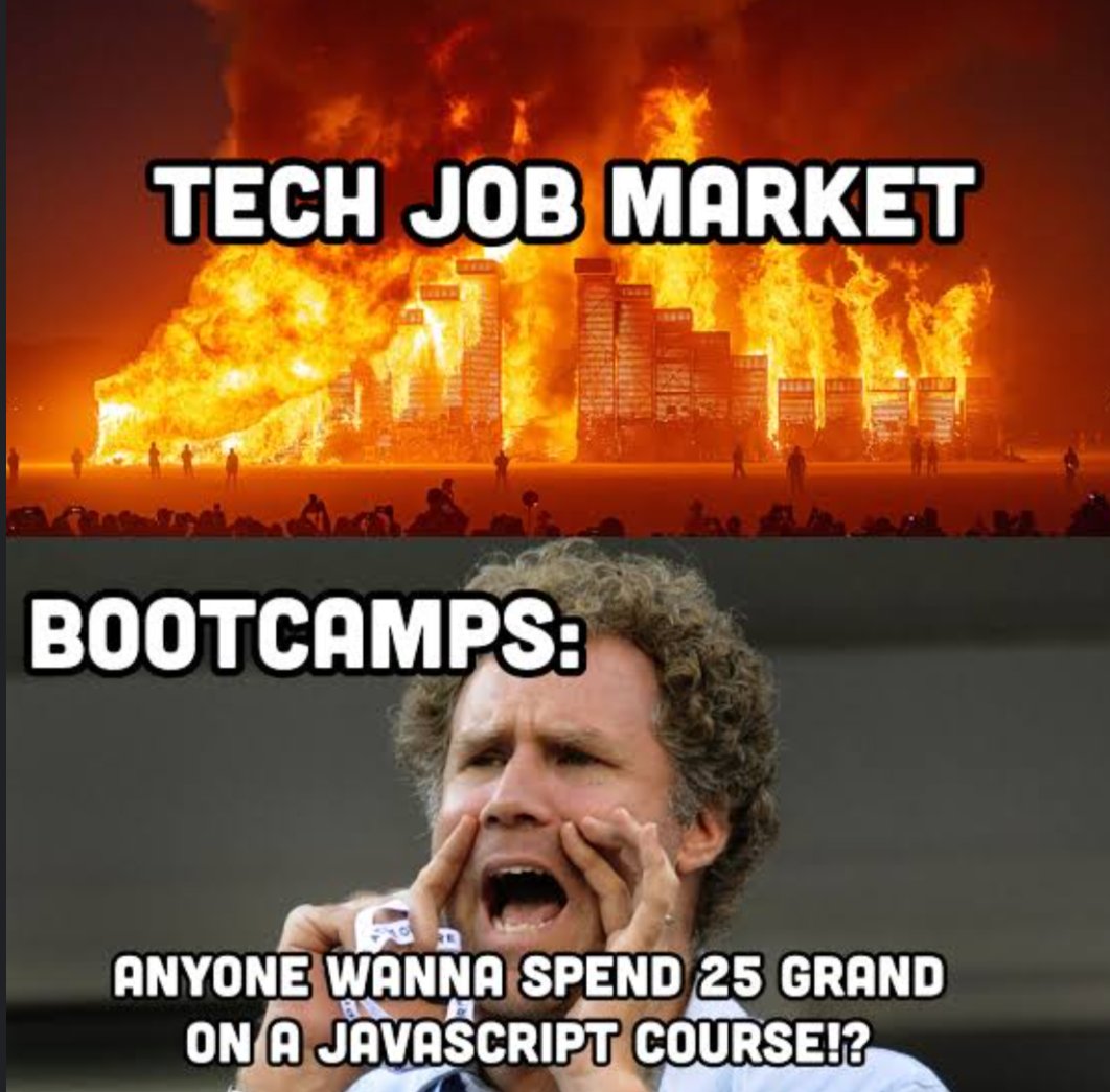 Dynamic tech market varies the requirements of skills to stand at a good position in the market for engineers... 

Of course the traditional learning patterns faded in this race...

What are the more significant methods to learn in this new age??