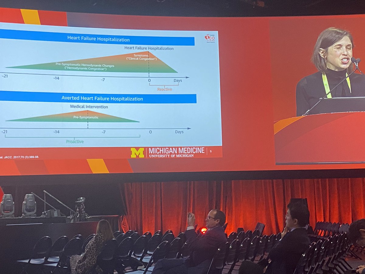 Yas Moayedi (@yasmoayedi) on Twitter photo Congrats to SEISMIC HF <a href="/LiviuKlein/">Liviu Klein</a> for a non invasive PCWP wearable - happy to contribute to more real world data :) #AHA24 Congrats to SEISMIC HF <a href="/LiviuKlein/">Liviu Klein</a> for a non invasive PCWP wearable - happy to contribute to more real world data :) #AHA24