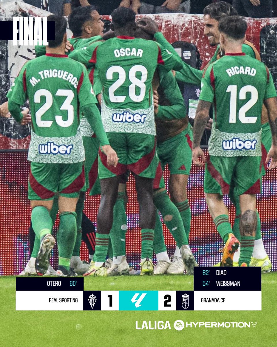 LALIGA HYPERMOTION (@laliga2) on Twitter photo FINAL #RealSportingGranada 1-2
¡El <a href="/GranadaCF/">Granada CF ❤️⚪️</a> se lleva los tres puntos de El Molinón-Enrique Castro "Quini" y la batalla por la segunda plaza se aprieta! ⚔️
#LALIGAHYPERMOTION FINAL #RealSportingGranada 1-2
¡El <a href="/GranadaCF/">Granada CF ❤️⚪️</a> se lleva los tres puntos de El Molinón-Enrique Castro "Quini" y la batalla por la segunda plaza se aprieta! ⚔️
#LALIGAHYPERMOTION