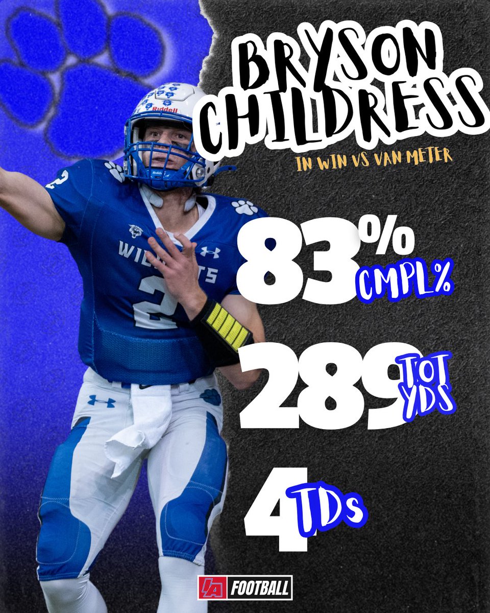 THE CATALYST 👊

Bryson Childress led this offense up and down the field all afternoon. He’s our Player of the Game!

#IAfootball X #iahsfb