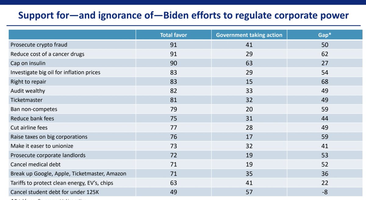 Zephyr Teachout tweet media